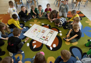 Dzieci siedzą w kole, a w środku znajduje się plansza z piramidą zdrowego żywienia.