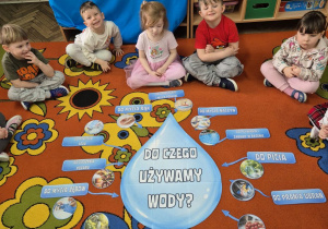 Józio, Wojtek, Jagoda, Krzyś i Patrycja siedzą na dywanie, przed nimi leży duża wydrukowana kropla ze strzałkami, napisami i obrazkami do czego wykorzystujemy wodę