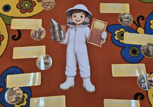 3. Zdjęcie szablonu pszczelarza i informacji czym zajmuje się pszczelarz.